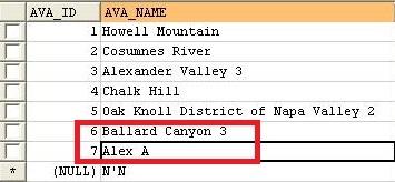 Final data in secondary table