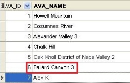 Changing data in row#6 in table 1