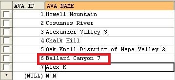 Changing data in row#6 in table 2