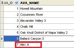 Changing data in row#7 in table 2